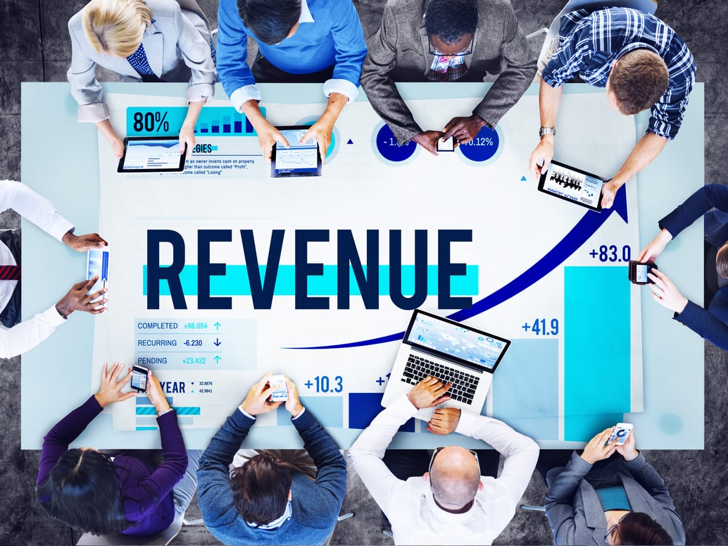 sales and marketing alignment revenue growth